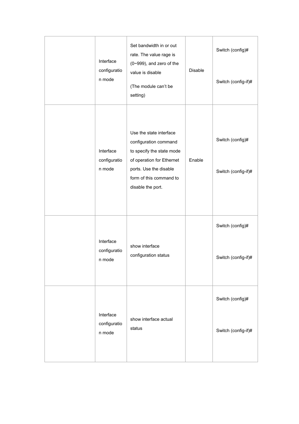Planet Technology WGSW-2620P User Manual | Page 20 / 131