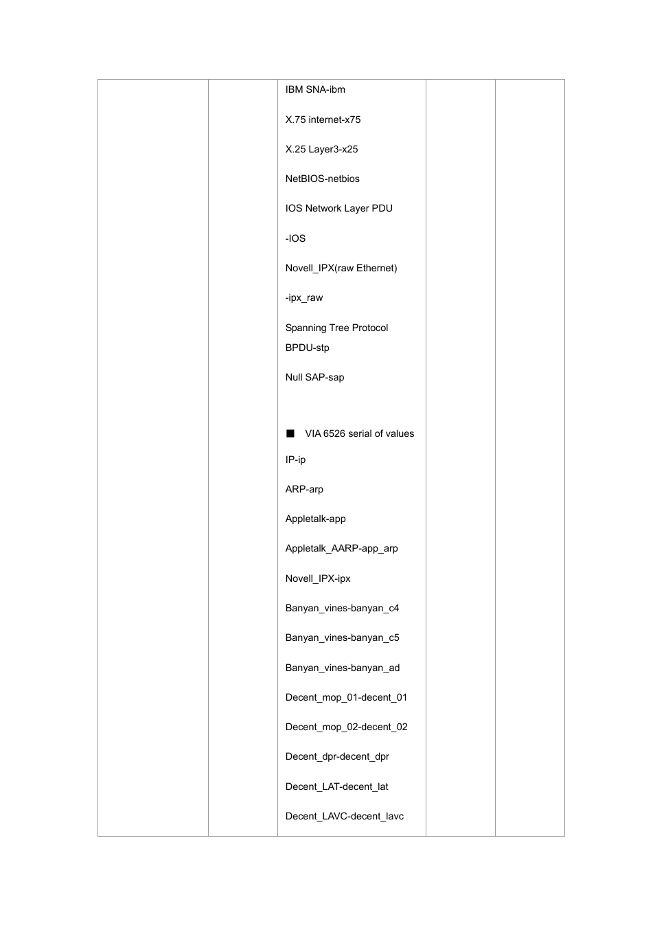 Planet Technology WGSW-2620P User Manual | Page 25 / 131