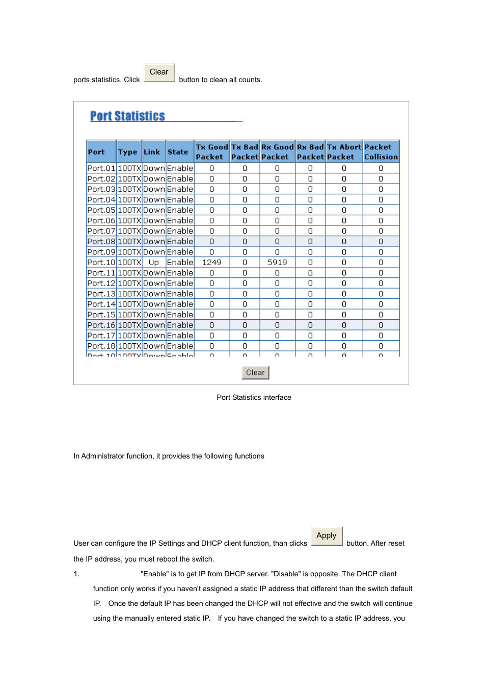 7 administrator, 1 ip address | Planet Technology WGSW-2620P User Manual | Page 95 / 131
