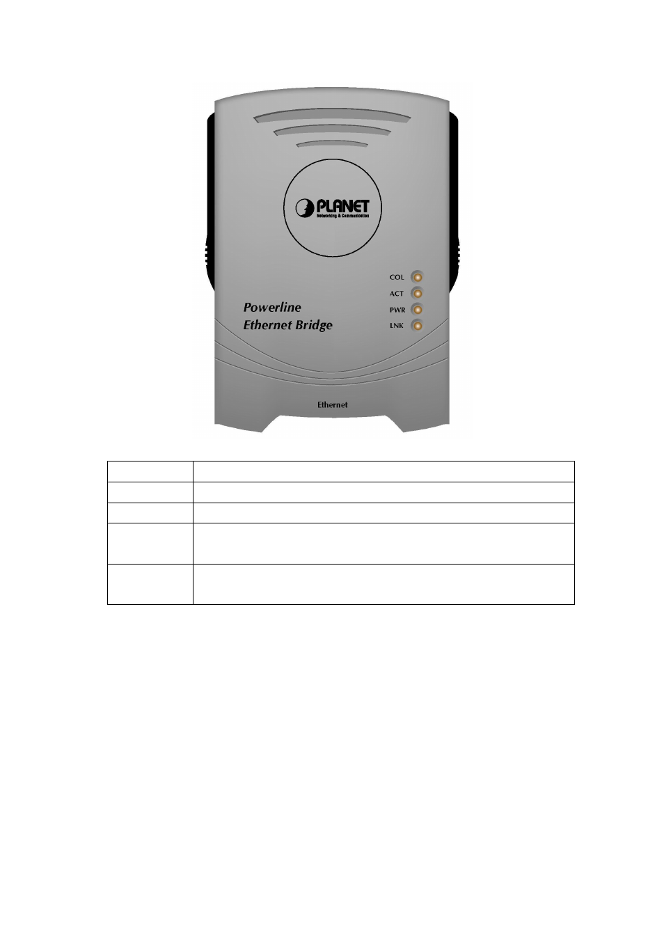 4 system requirements | Planet Technology PL-103E User Manual | Page 7 / 24