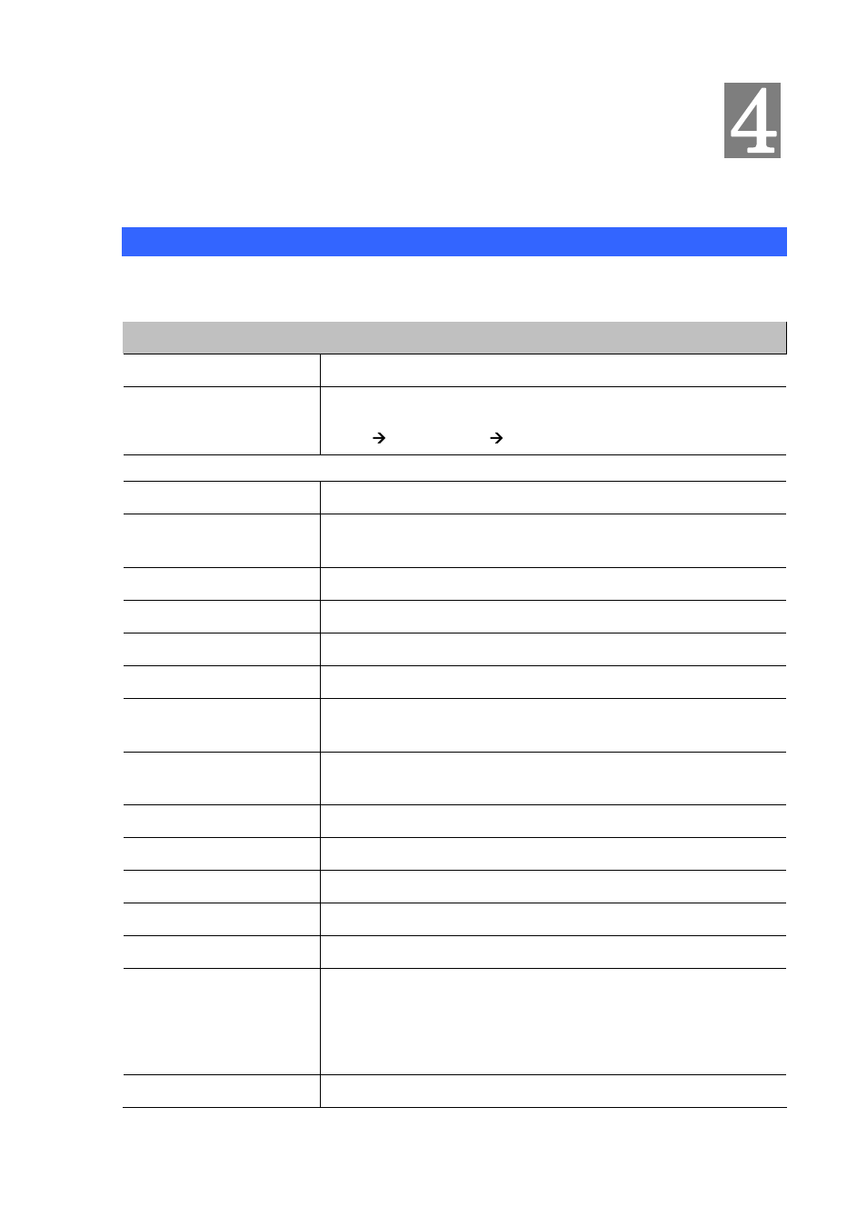 Chapter 4 voip configurations, Vip-280 status | Planet Technology VIP-280 User Manual | Page 15 / 43