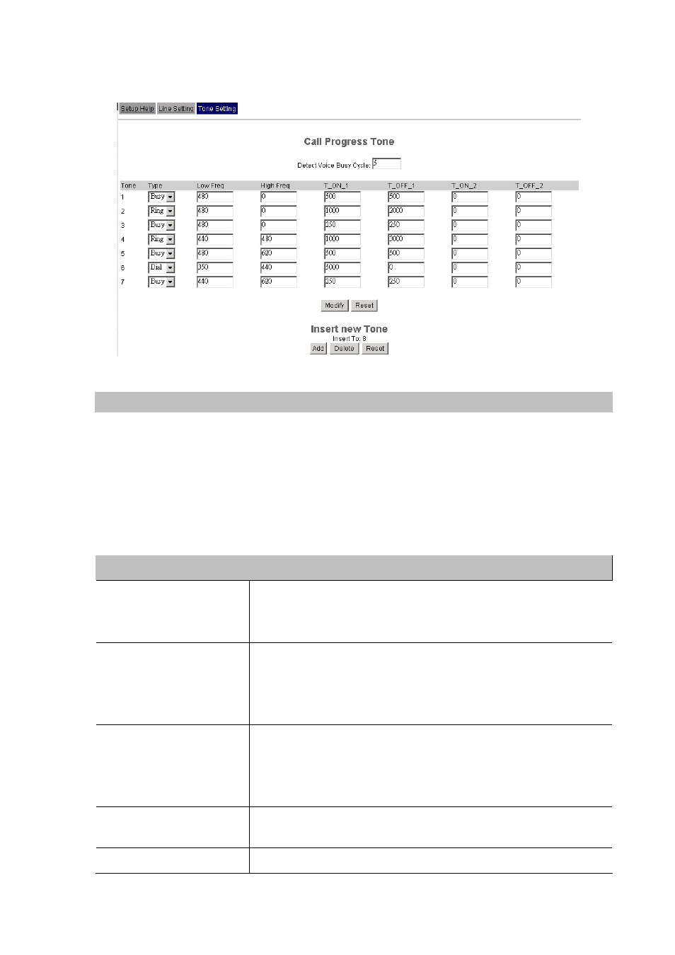 Voip call out | Planet Technology VIP-280 User Manual | Page 18 / 43