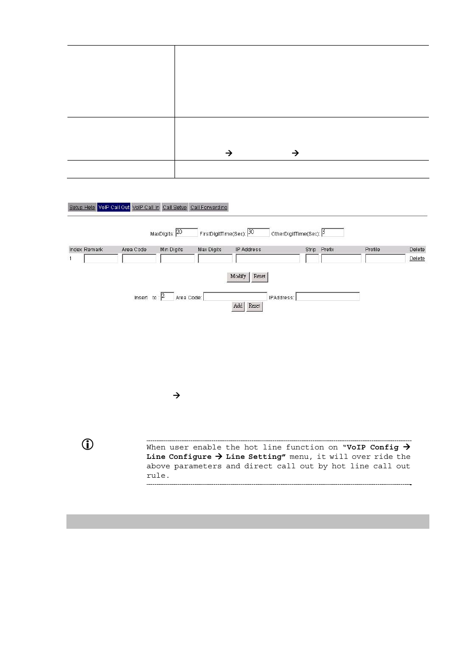 Voip call in, Hint | Planet Technology VIP-280 User Manual | Page 20 / 43