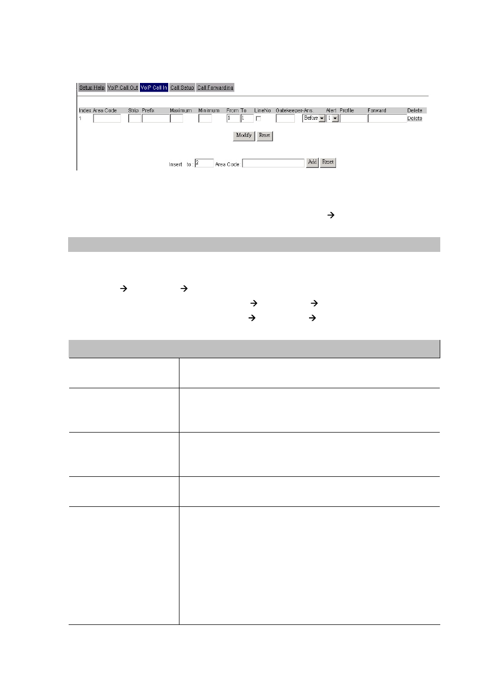 Call setup | Planet Technology VIP-280 User Manual | Page 23 / 43