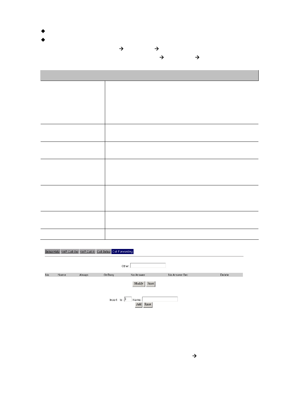 Planet Technology VIP-280 User Manual | Page 25 / 43