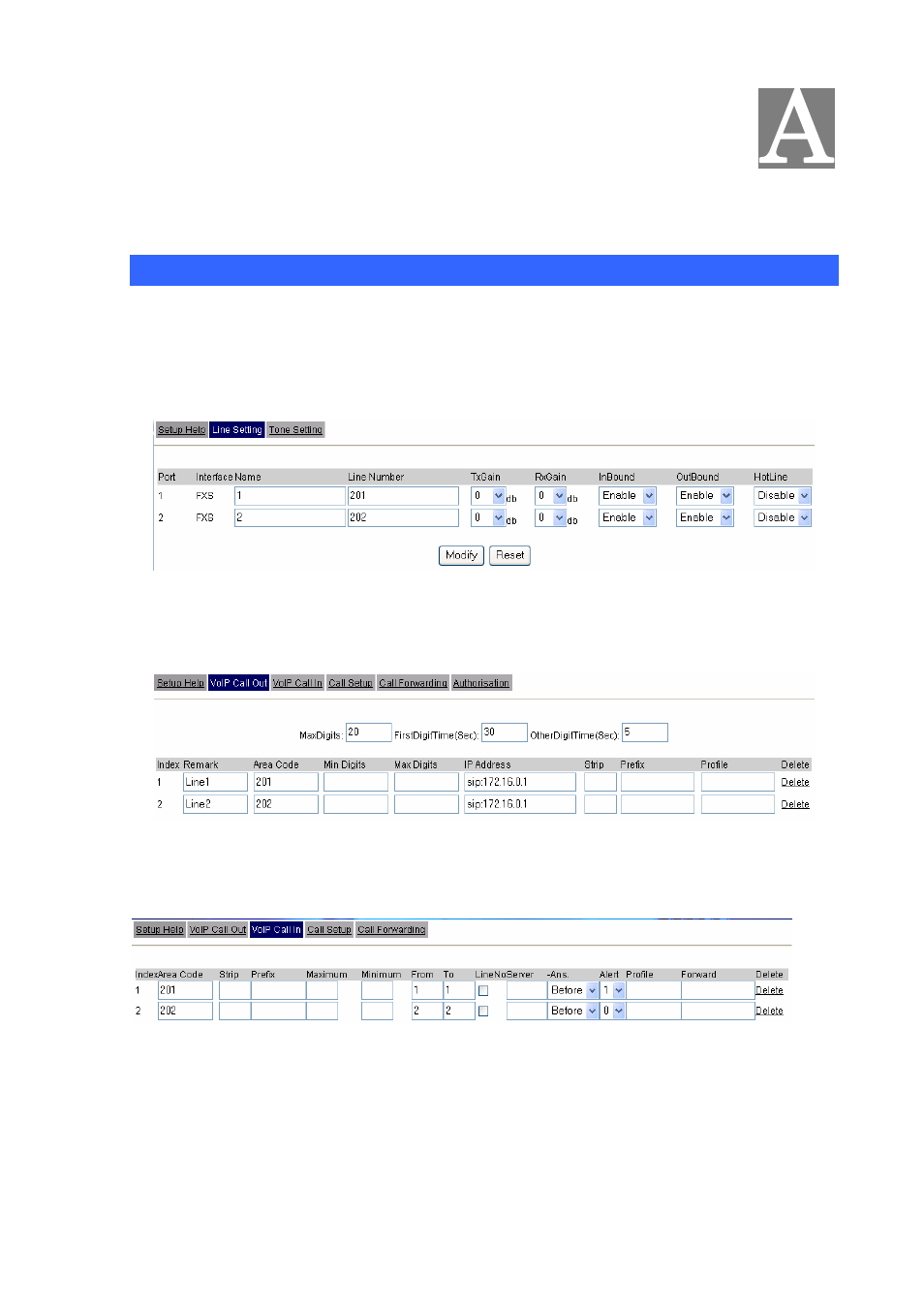 Appendix a voice communications, Default configuration | Planet Technology VIP-280 User Manual | Page 37 / 43