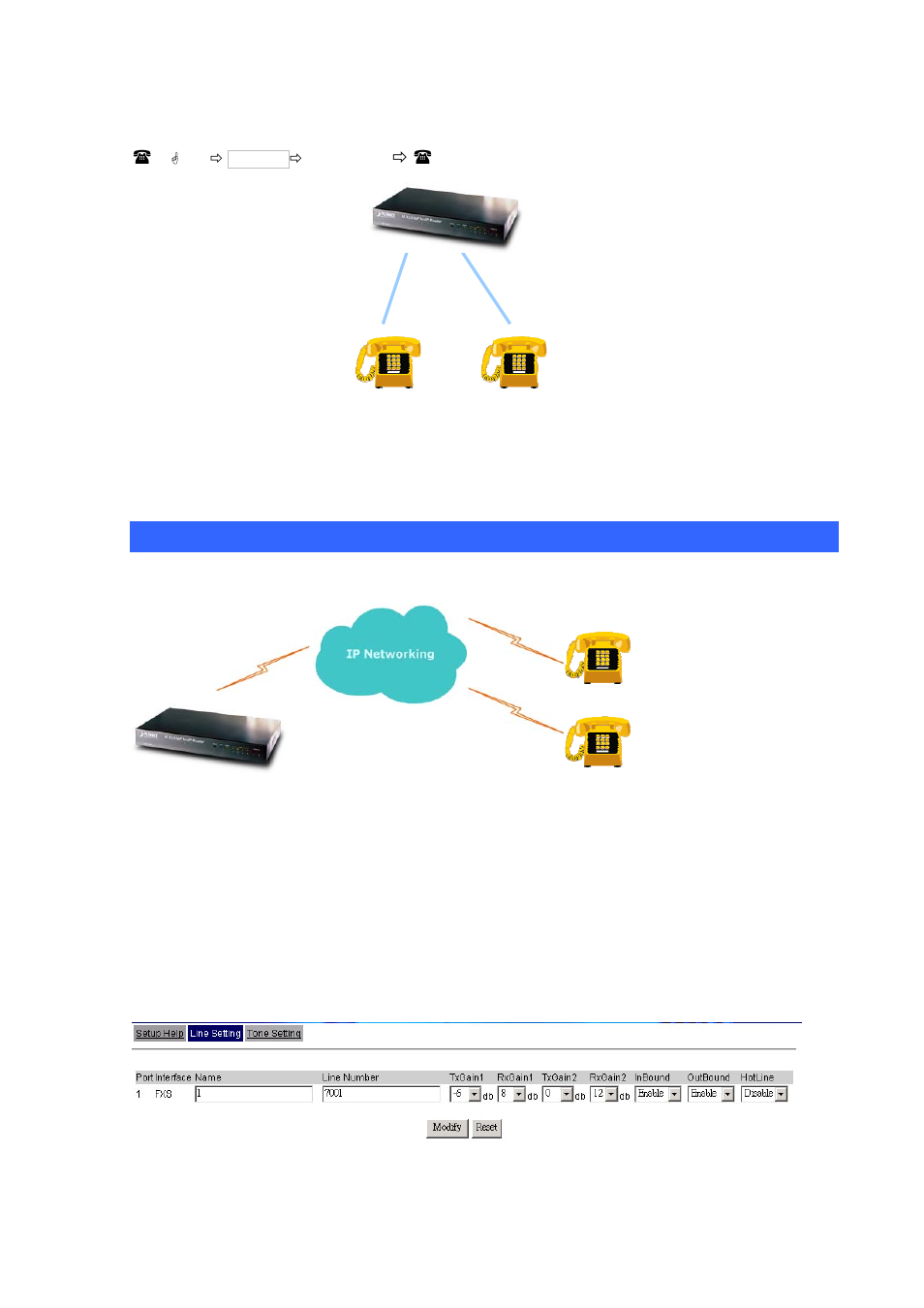 Peer-to-peer (p2p) mode | Planet Technology VIP-280 User Manual | Page 38 / 43