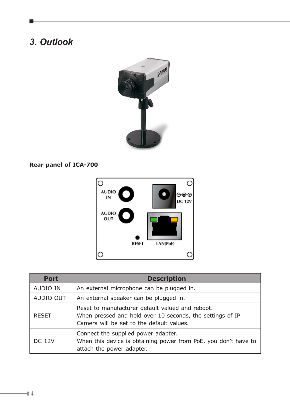 Outlook | Planet Technology CCD Box PoE Internet Camera ICA-700 User Manual | Page 4 / 20