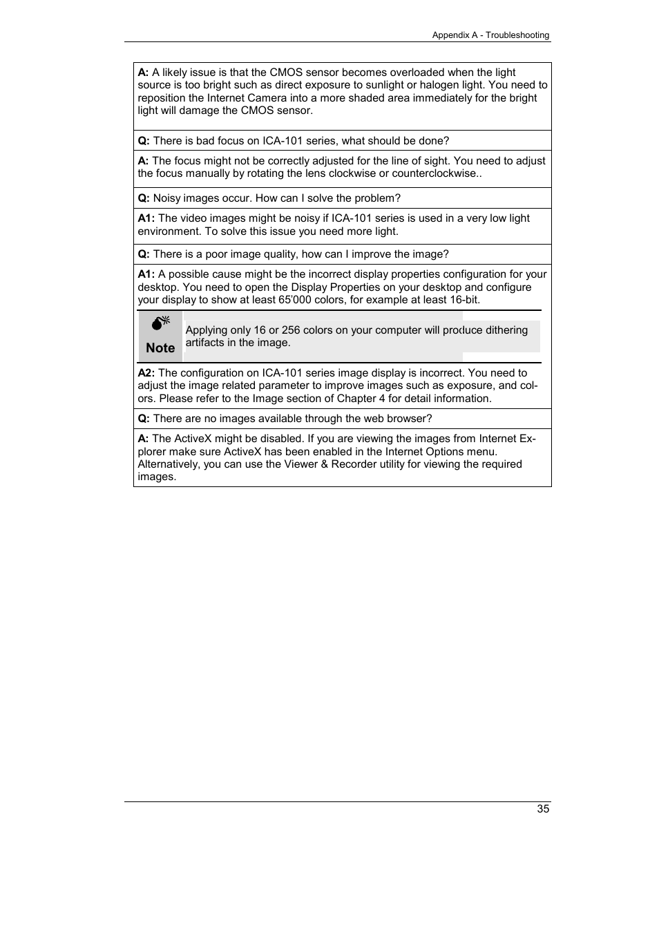 Planet Technology ICA-101 User Manual | Page 38 / 39