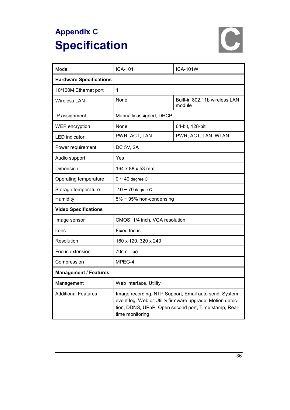 Appendix c specification, Specification, Appendix c | Planet Technology ICA-101 User Manual | Page 39 / 39