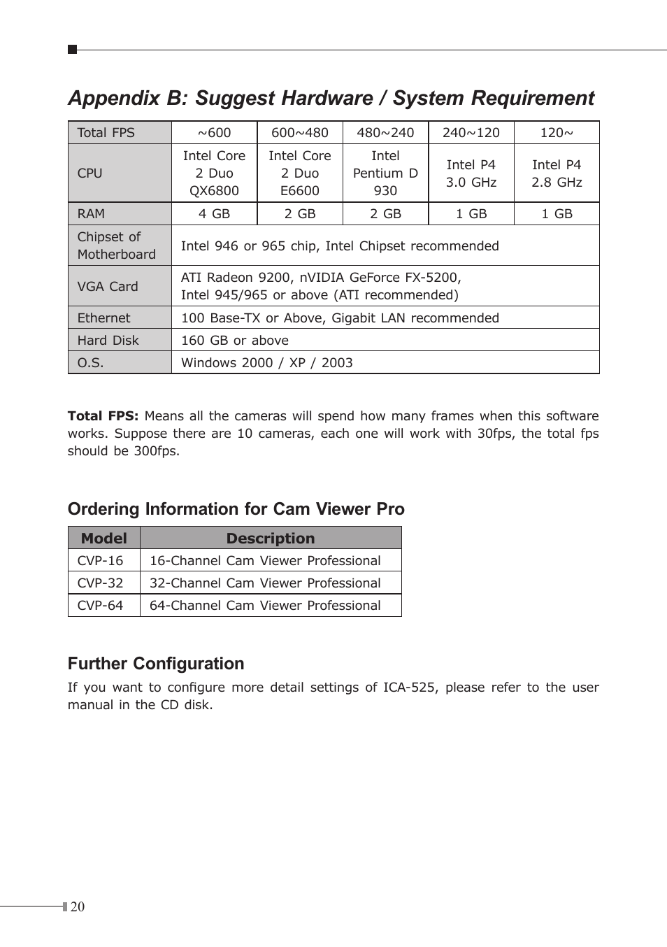 Appendix b: suggest hardware / system requirement, Ordering information for cam viewer pro, Further configuration | Planet Technology ICA-525 User Manual | Page 20 / 20