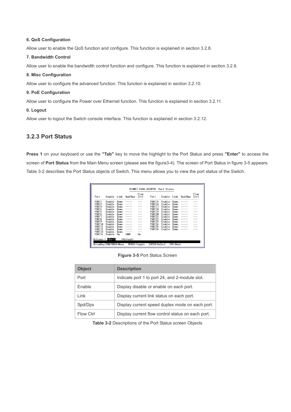 3 port status | Planet Technology FGSW-2620PVS User Manual | Page 15 / 56