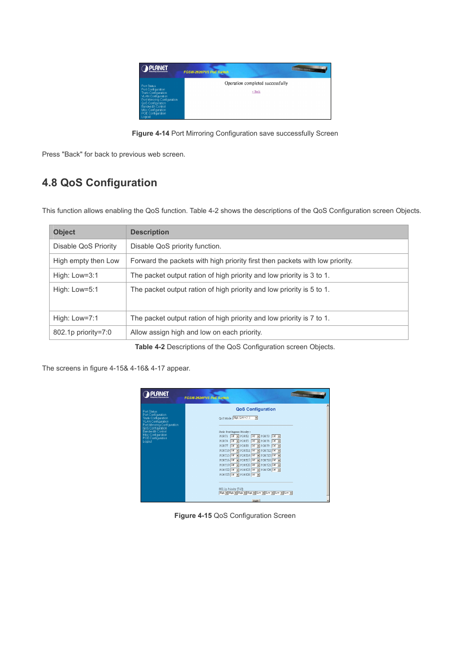 8 qos configuration | Planet Technology FGSW-2620PVS User Manual | Page 41 / 56