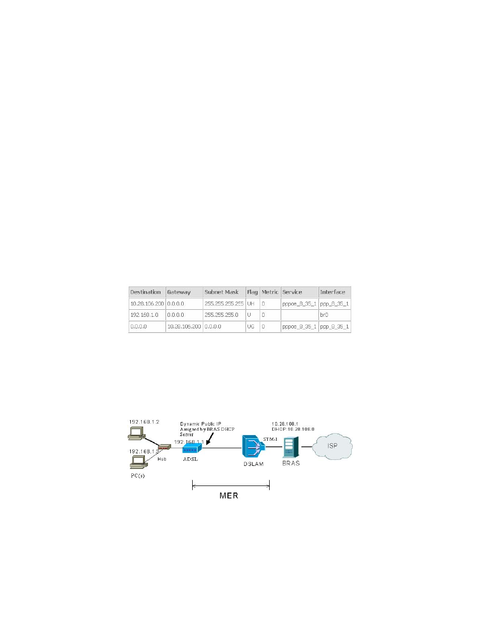 3 mer+dhcp mode | Planet Technology ADSL 2/2+ Router with USB Port ADE-3410v2 User Manual | Page 56 / 62