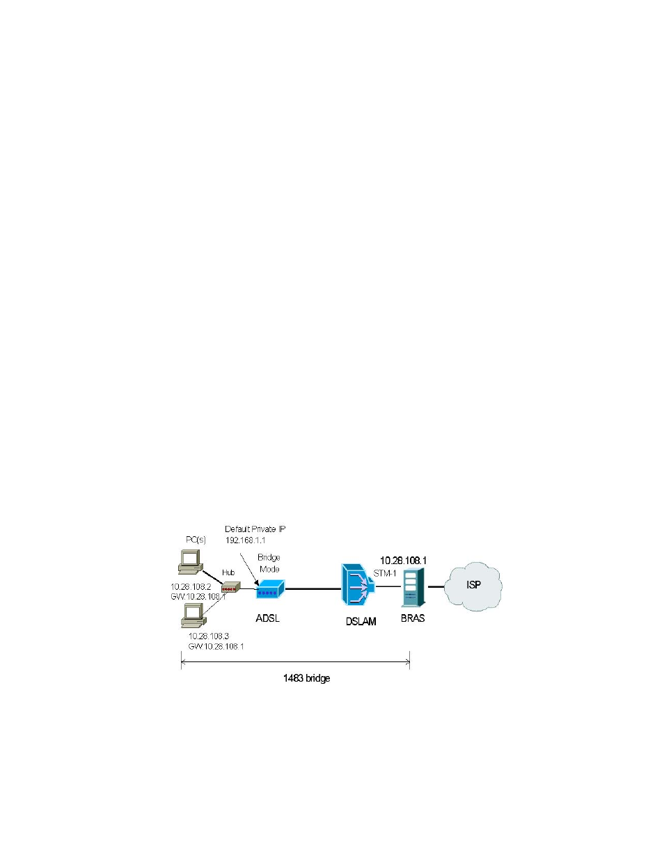 5 leased line mode | Planet Technology ADSL 2/2+ Router with USB Port ADE-3410v2 User Manual | Page 59 / 62