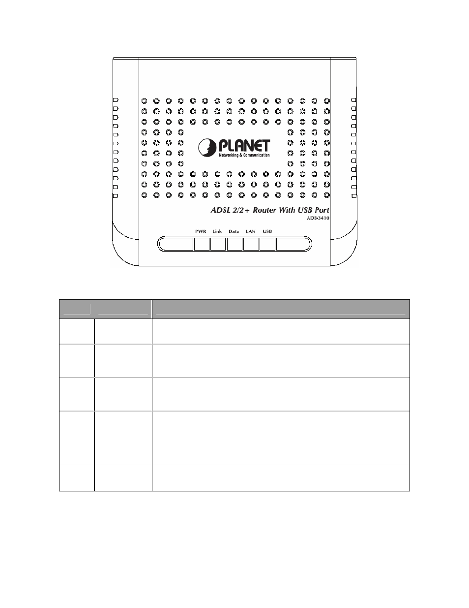 Planet Technology ADSL 2/2+ Router with USB Port ADE-3410v2 User Manual | Page 8 / 62