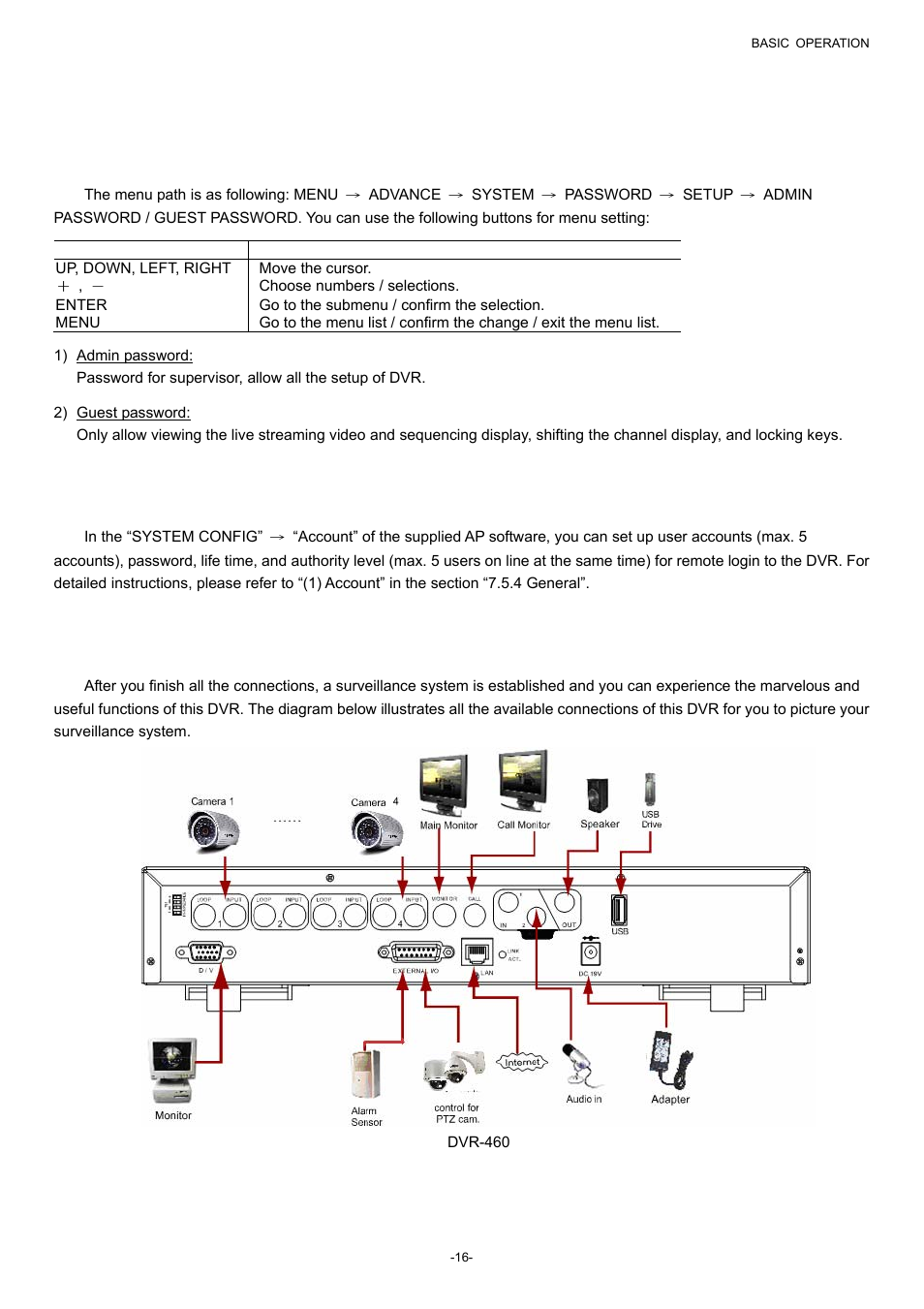 8 password and user name setting, 1 dvr password setting, 2 remote login password and user name setting | 9 system diagram | Planet Technology DVR-860 User Manual | Page 22 / 79