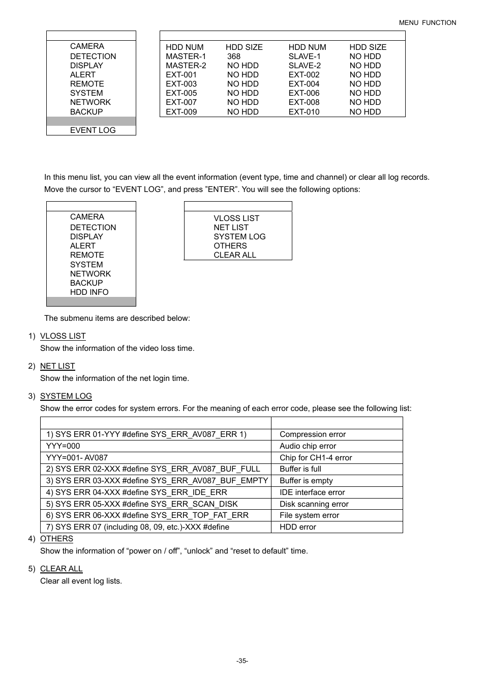 11 event log | Planet Technology DVR-860 User Manual | Page 41 / 79