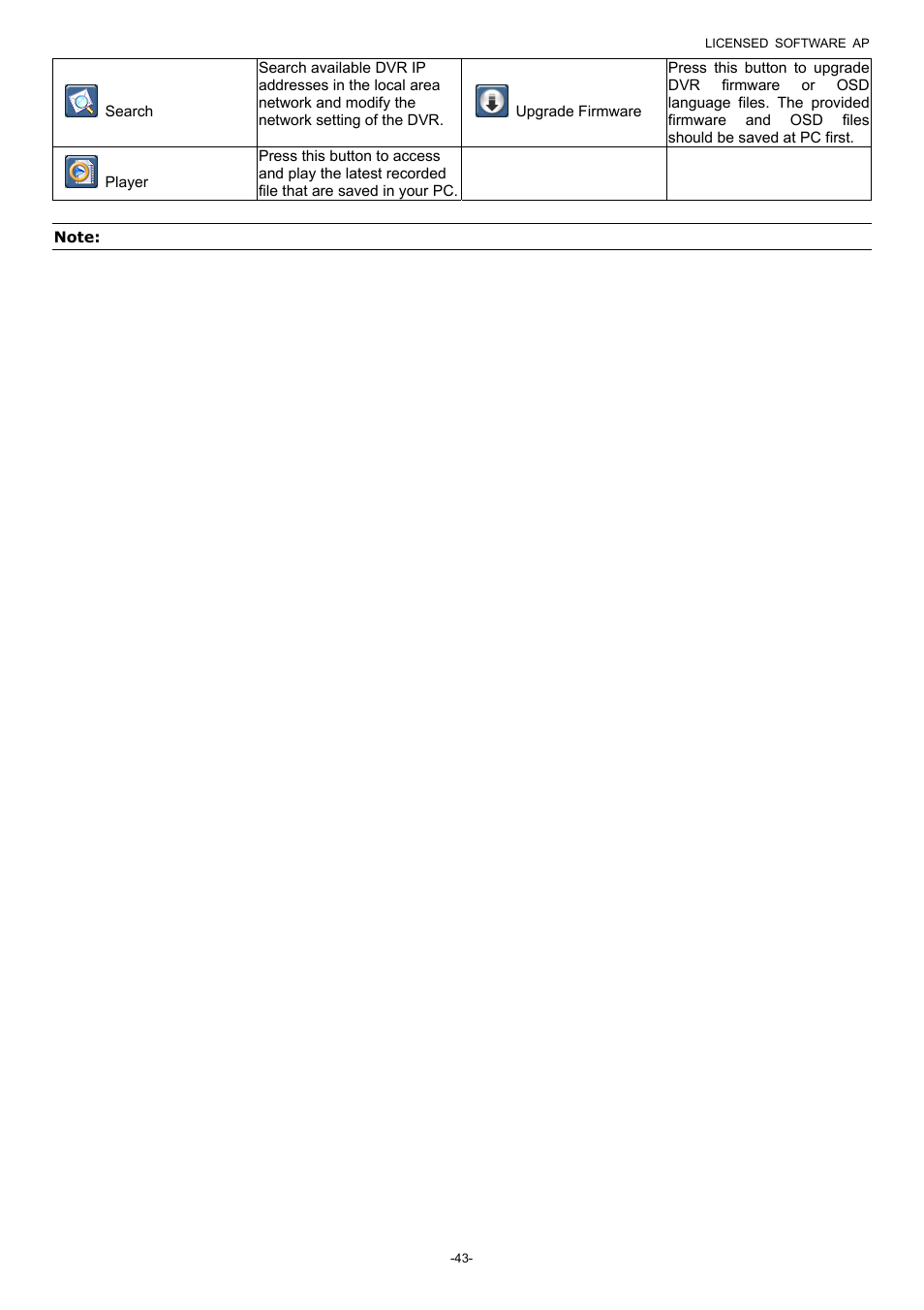 Planet Technology DVR-860 User Manual | Page 49 / 79