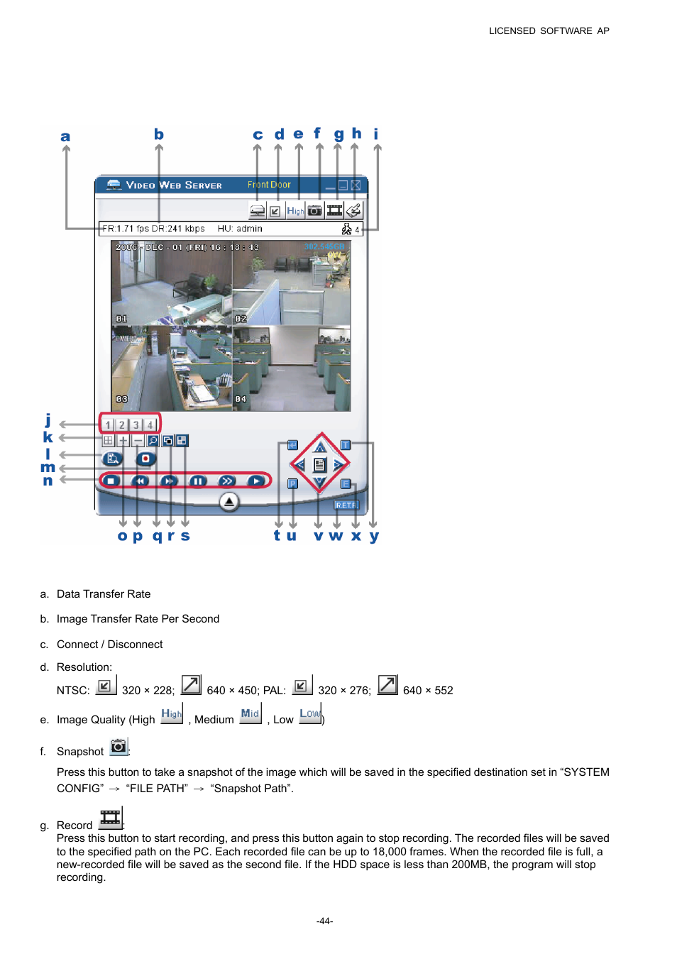 3 control panel, 1 dvr control panel | Planet Technology DVR-860 User Manual | Page 50 / 79