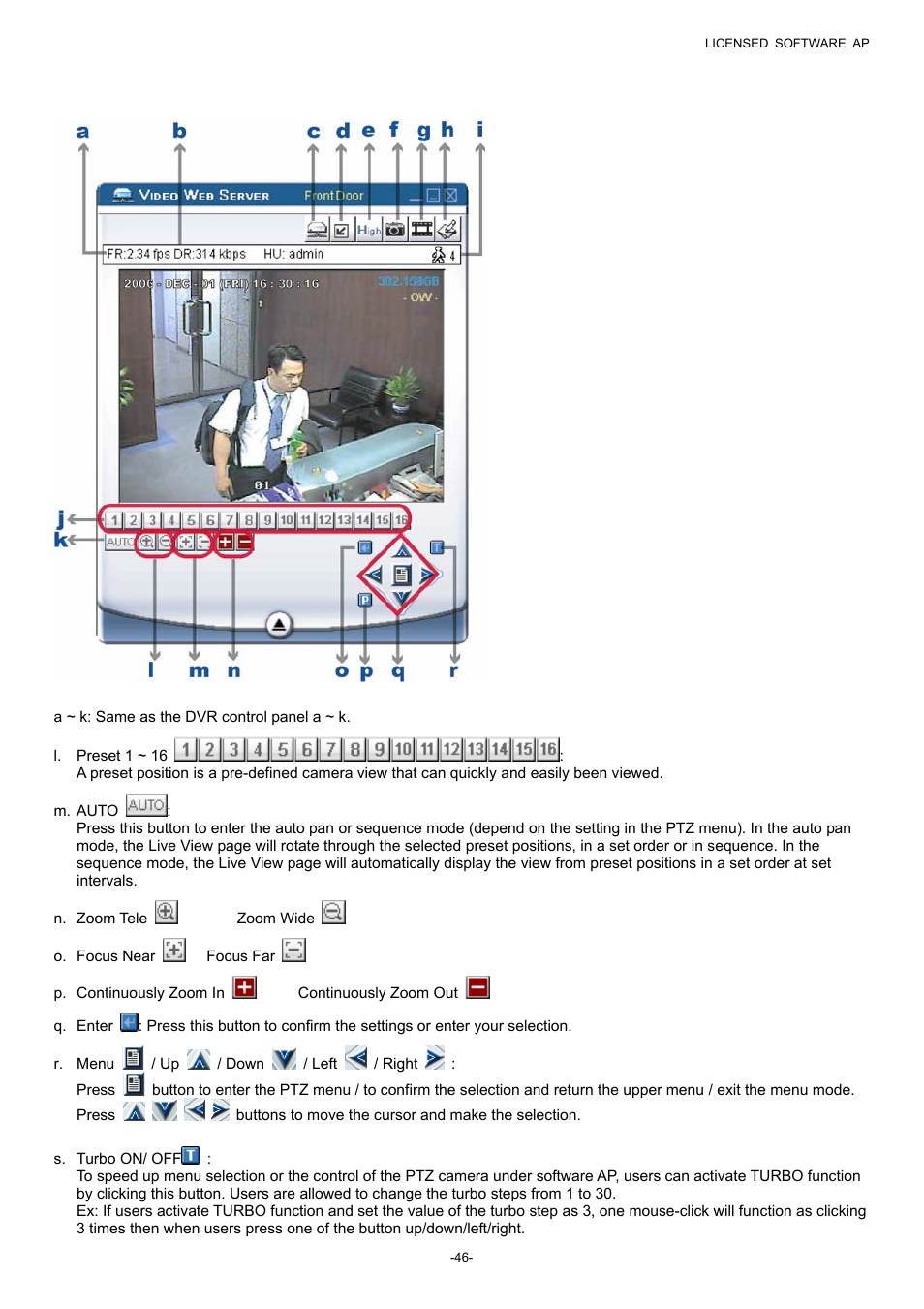 2 ptz camera control panel | Planet Technology DVR-860 User Manual | Page 52 / 79