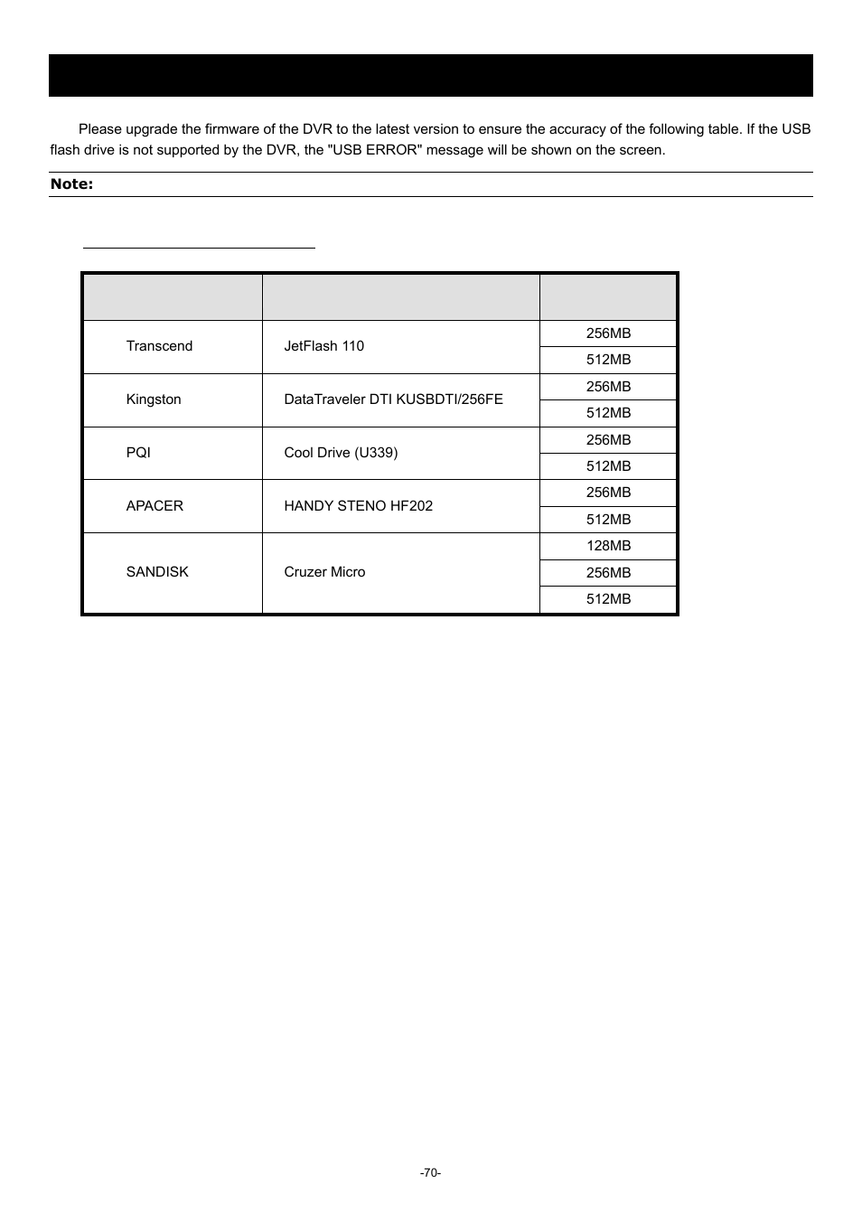 Appendix 5 compatible usb flash drive brand | Planet Technology DVR-860 User Manual | Page 76 / 79