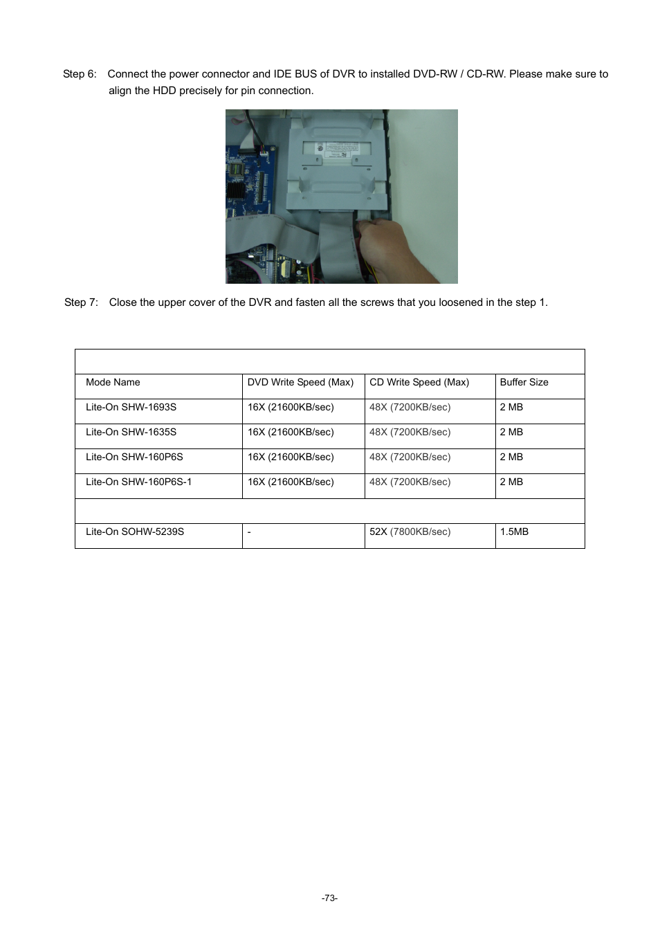 Compatible dvd-rw / cd-rw brand | Planet Technology DVR-860 User Manual | Page 79 / 79