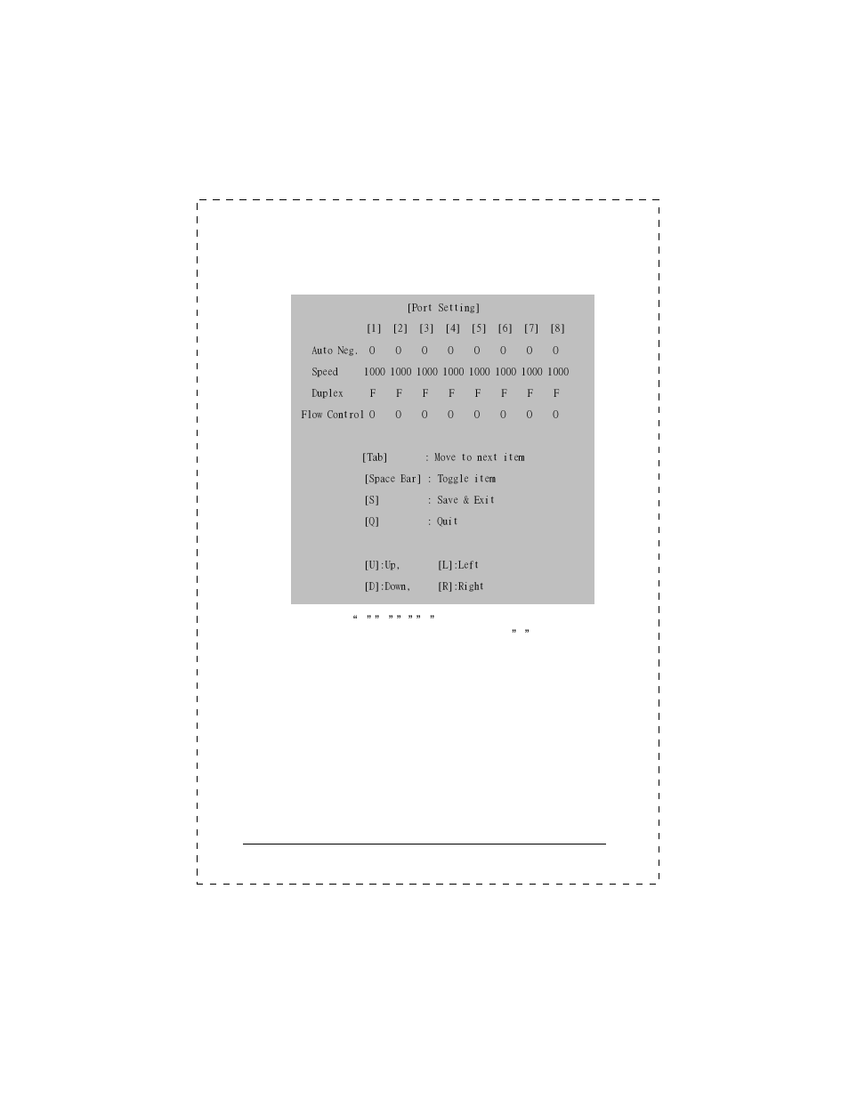 3 submenu: (0) port setting | Planet Technology GSW-601S User Manual | Page 19 / 37