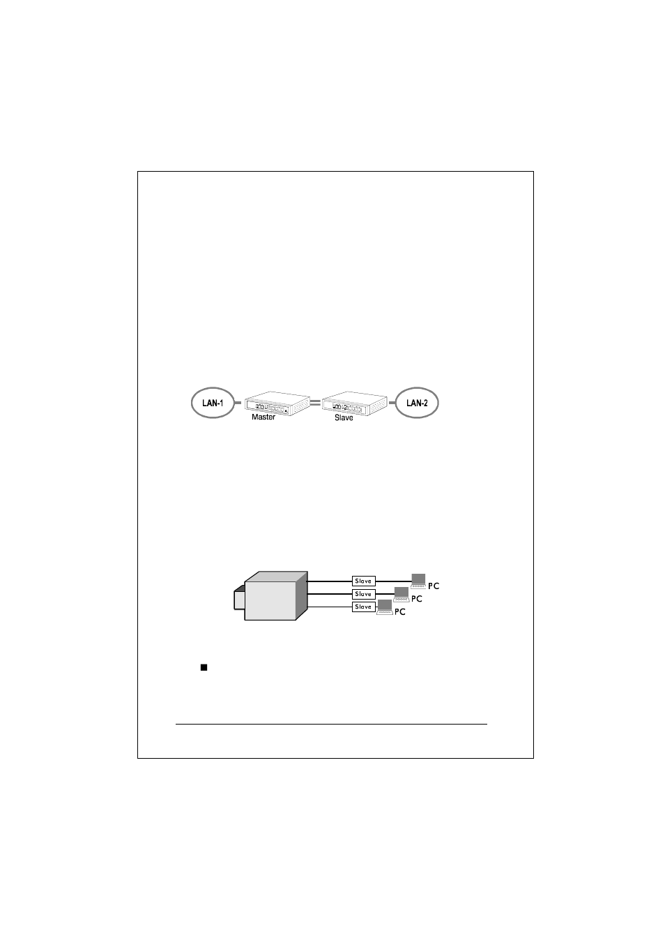 2 lan to lan connection, 3 connect to multi-port master | Planet Technology Ethernet Over VDSL Converter EV-401S User Manual | Page 16 / 23