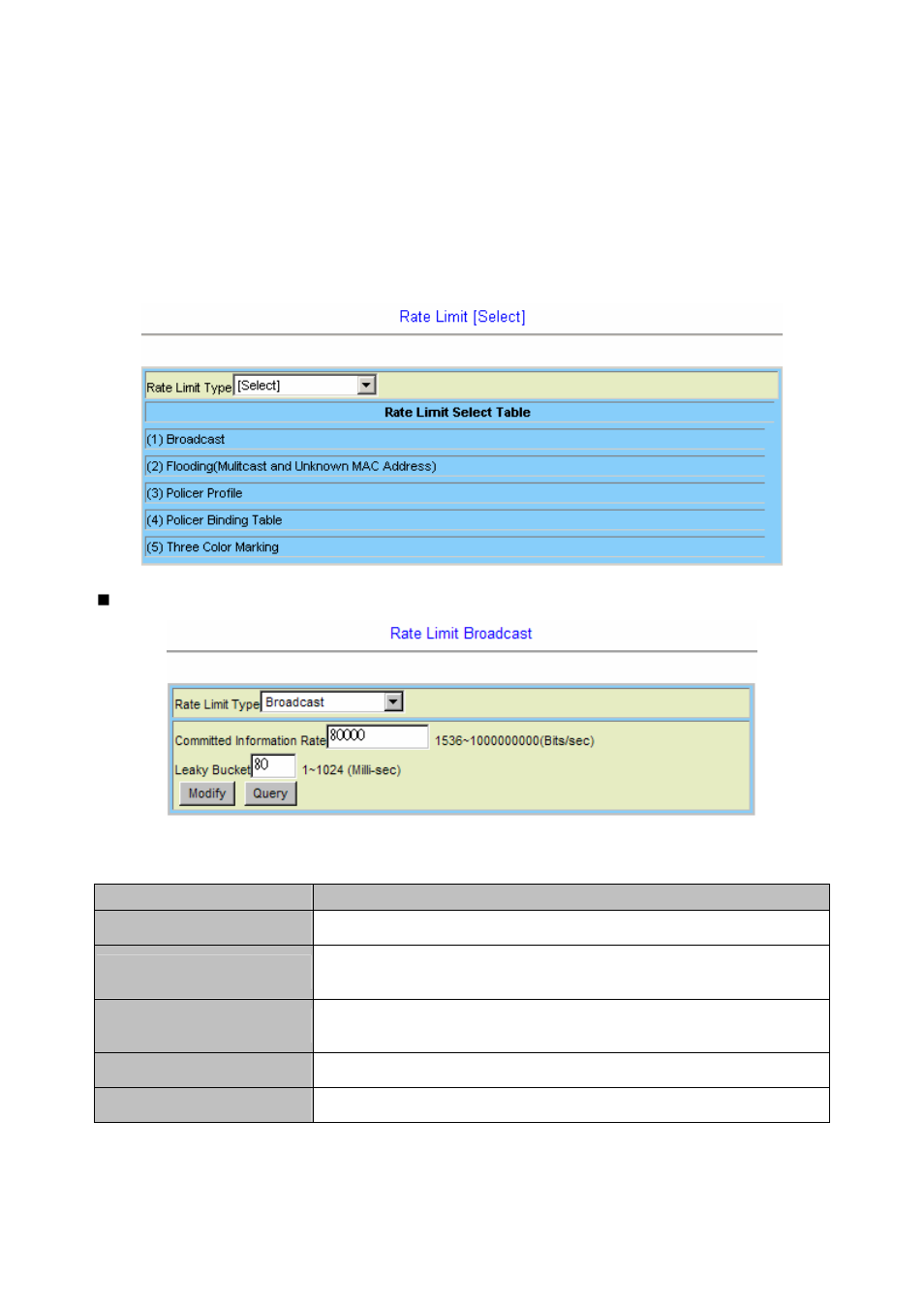 3 rate limit, Rate limit broadcast | Planet Technology IDL-2402 User Manual | Page 119 / 375