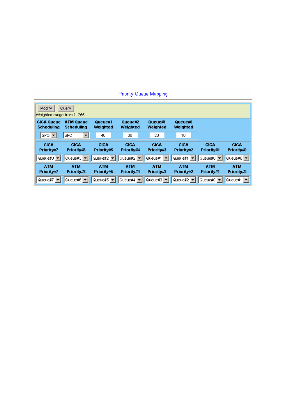 4 priority queue mapping | Planet Technology IDL-2402 User Manual | Page 126 / 375