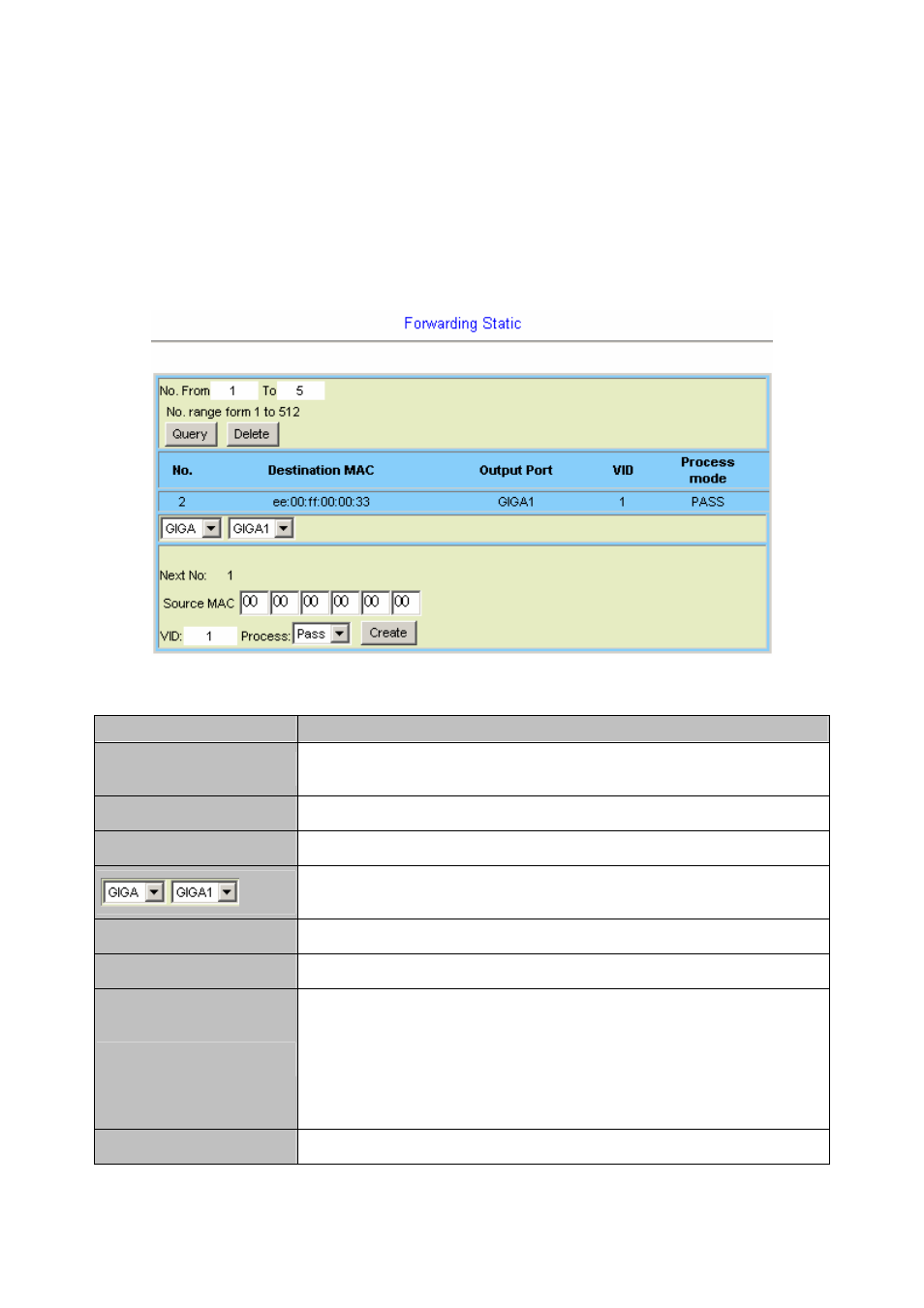 2 forwarding static | Planet Technology IDL-2402 User Manual | Page 128 / 375