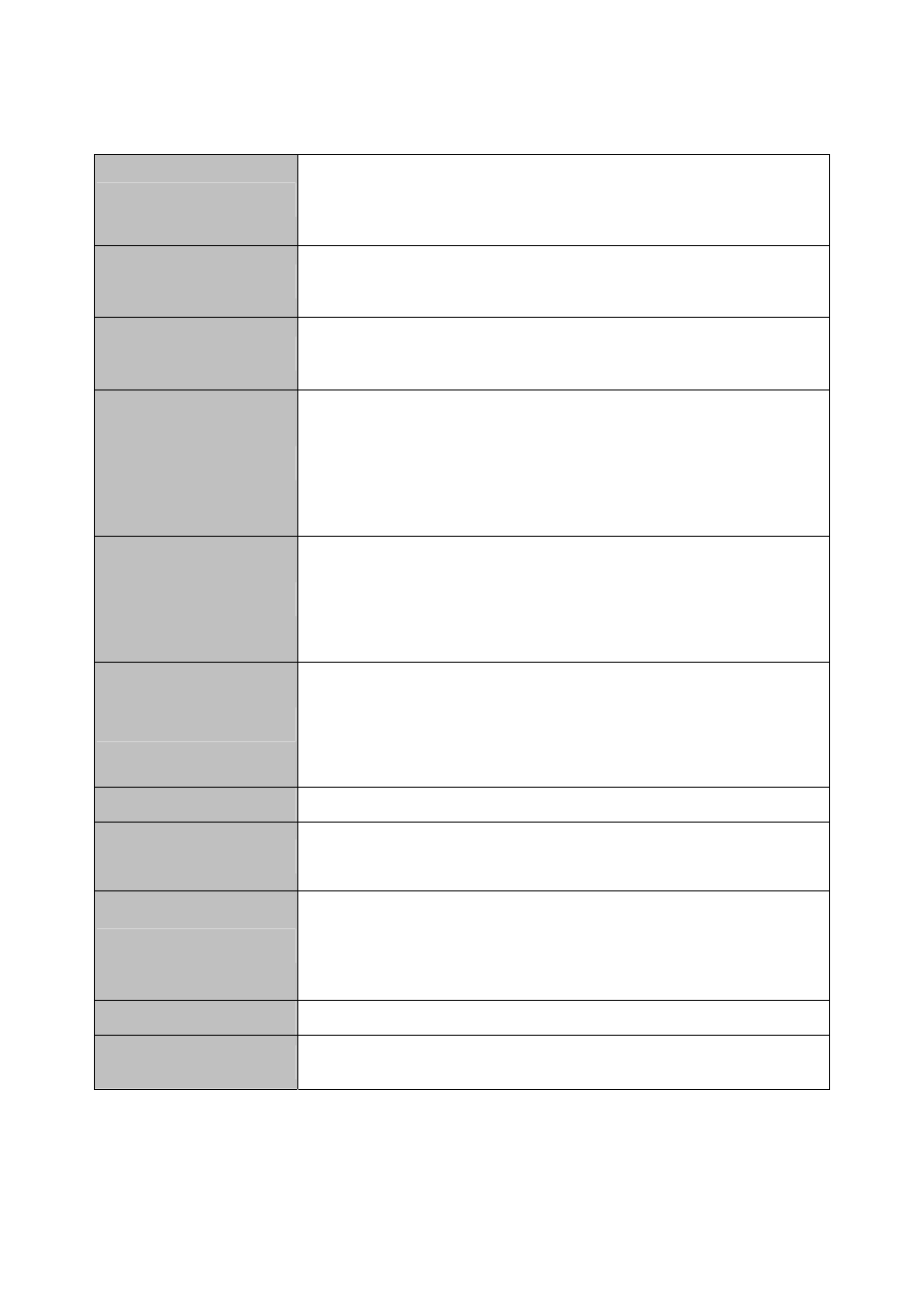 Planet Technology IDL-2402 User Manual | Page 132 / 375