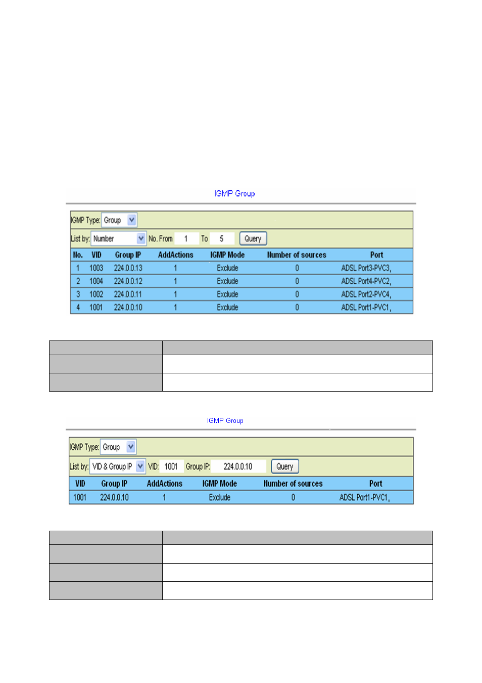 3 igmp multicast | Planet Technology IDL-2402 User Manual | Page 136 / 375