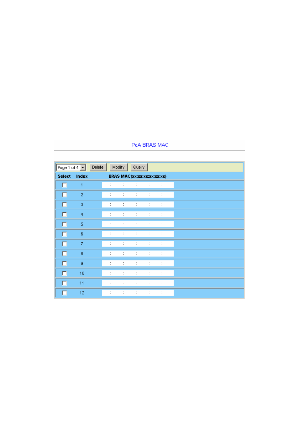 7 ipoa, 1 bras mac | Planet Technology IDL-2402 User Manual | Page 138 / 375