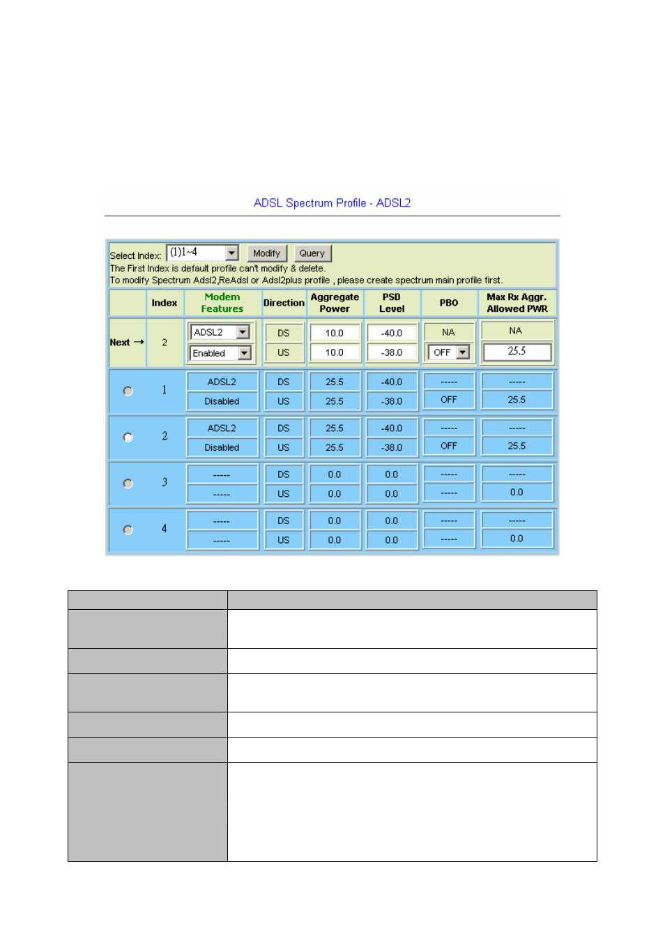 4 spectrum adslx profile | Planet Technology IDL-2402 User Manual | Page 149 / 375