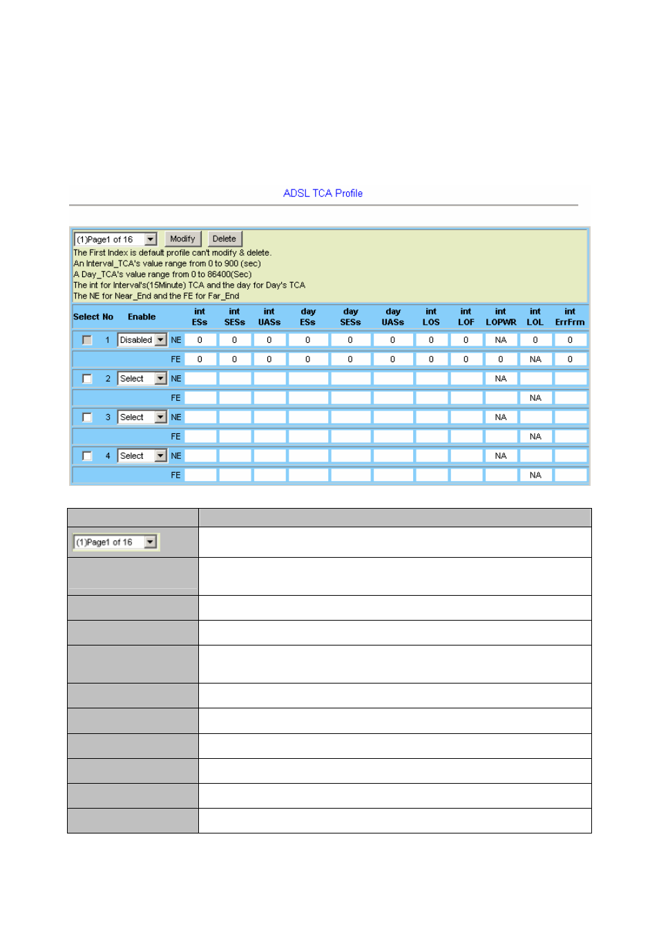 5 tca profile | Planet Technology IDL-2402 User Manual | Page 151 / 375