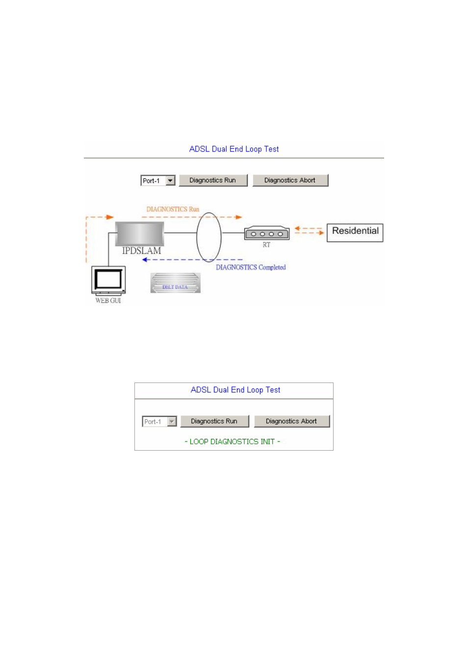 2 loop test | Planet Technology IDL-2402 User Manual | Page 154 / 375