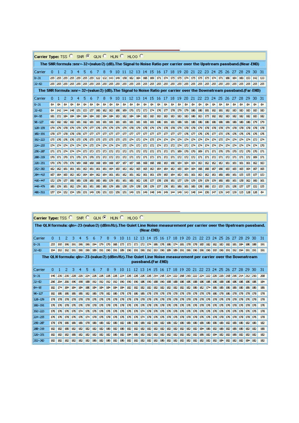 Planet Technology IDL-2402 User Manual | Page 156 / 375