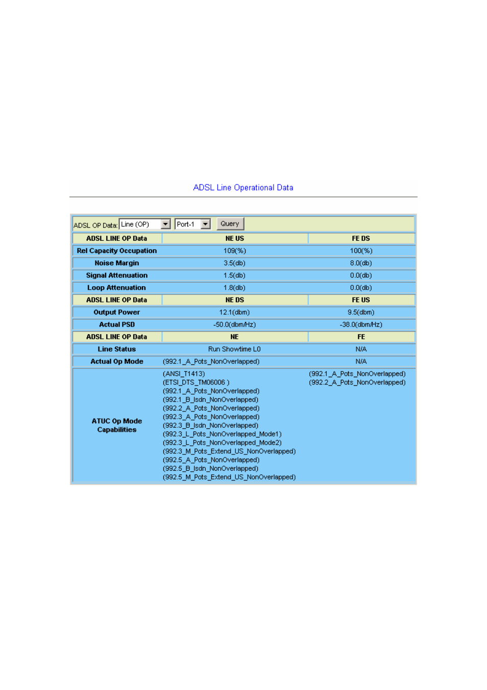 4 op data | Planet Technology IDL-2402 User Manual | Page 160 / 375