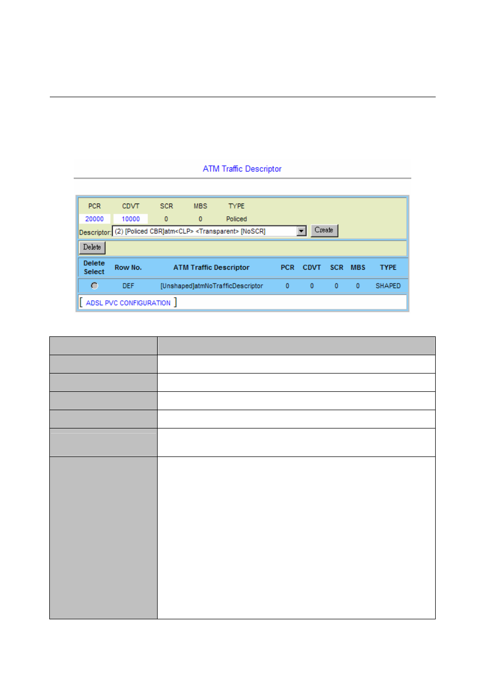 5 traffic, 1 atm traffic descriptor | Planet Technology IDL-2402 User Manual | Page 165 / 375