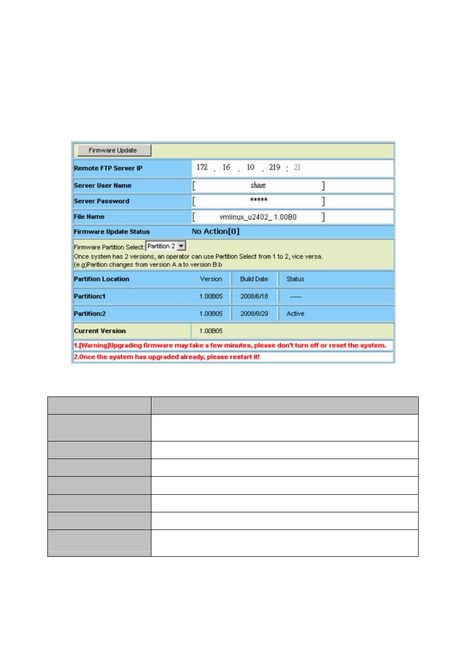 3 firmware update | Planet Technology IDL-2402 User Manual | Page 180 / 375