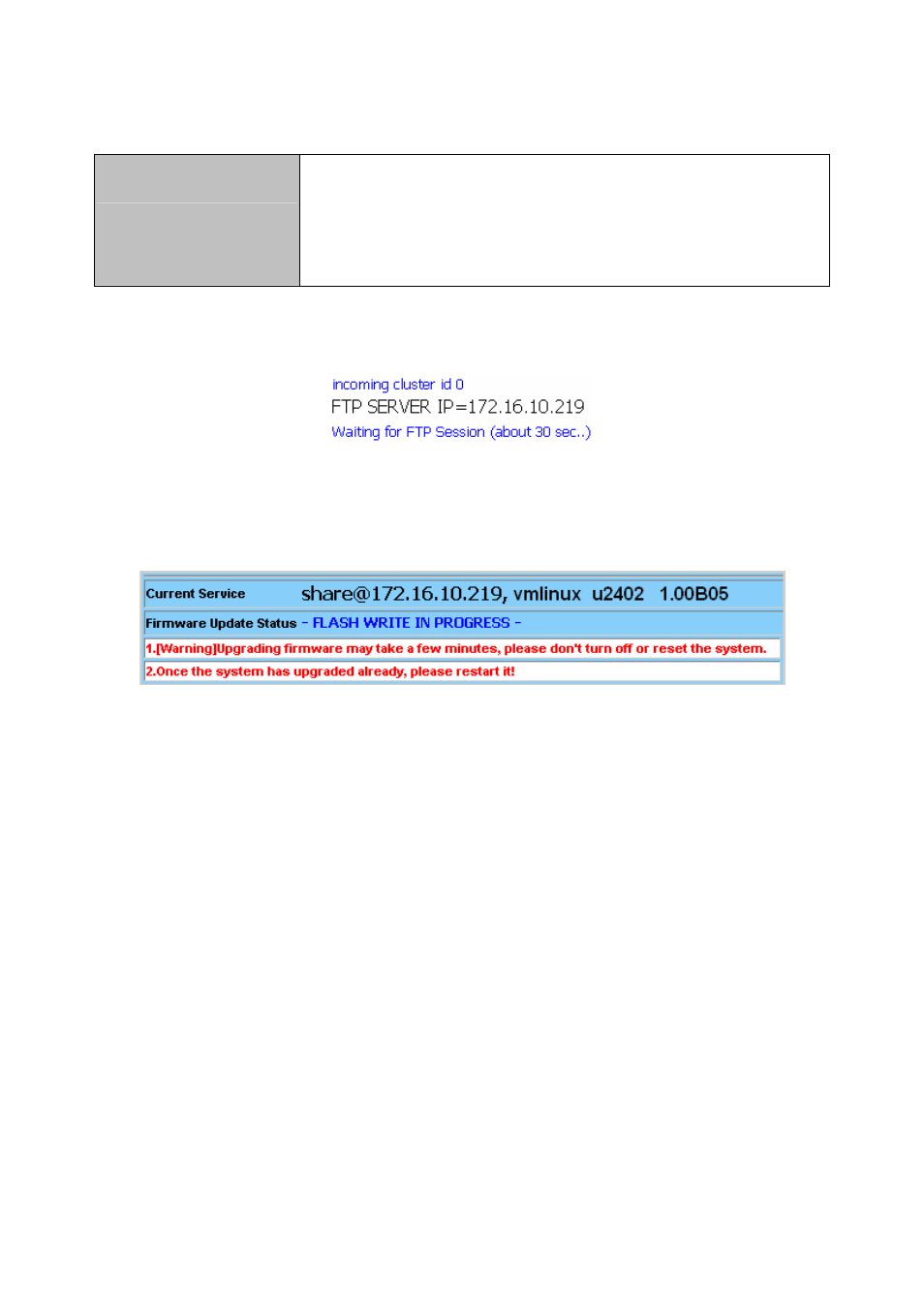 Planet Technology IDL-2402 User Manual | Page 181 / 375