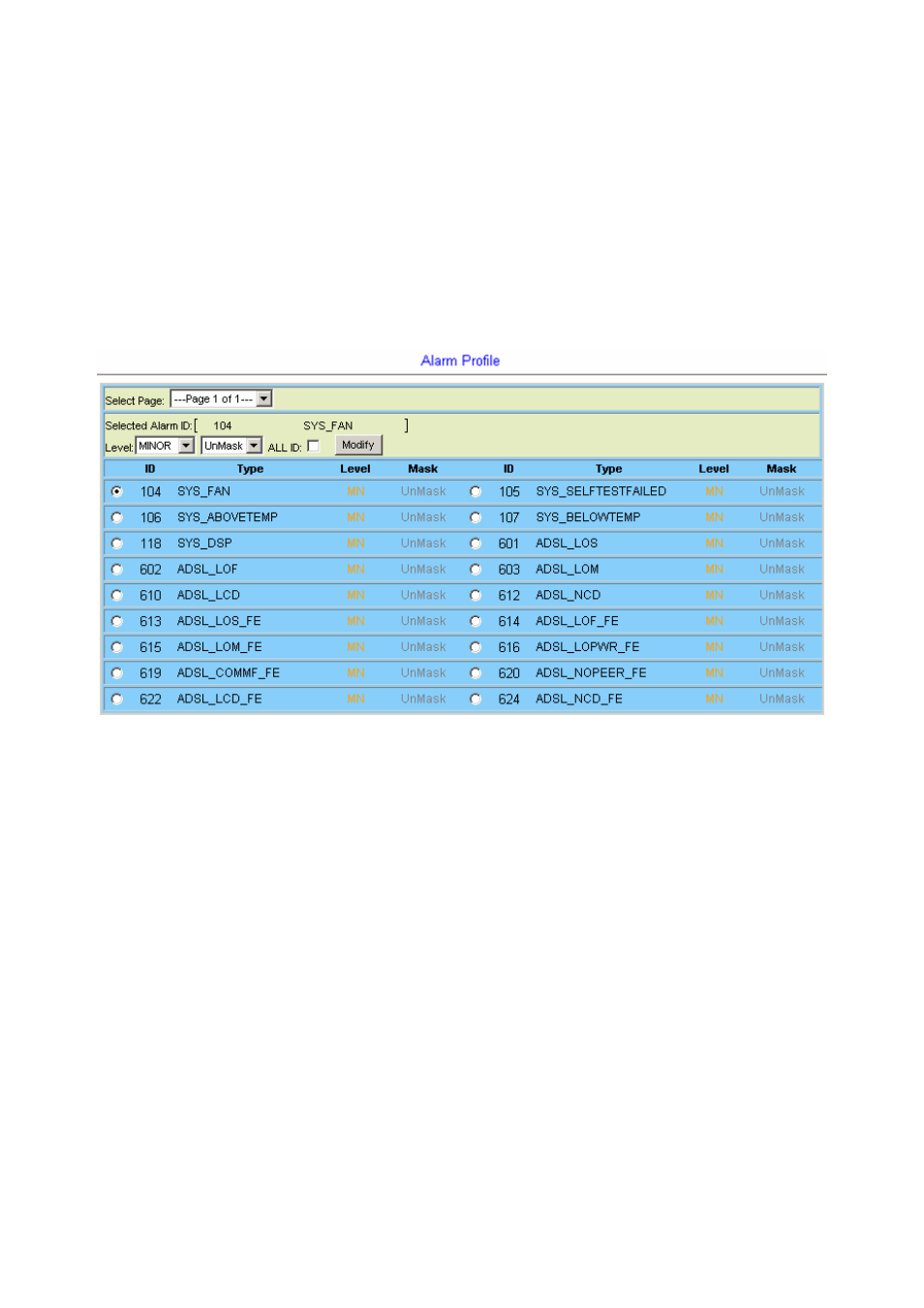 2 alarm profile | Planet Technology IDL-2402 User Manual | Page 187 / 375