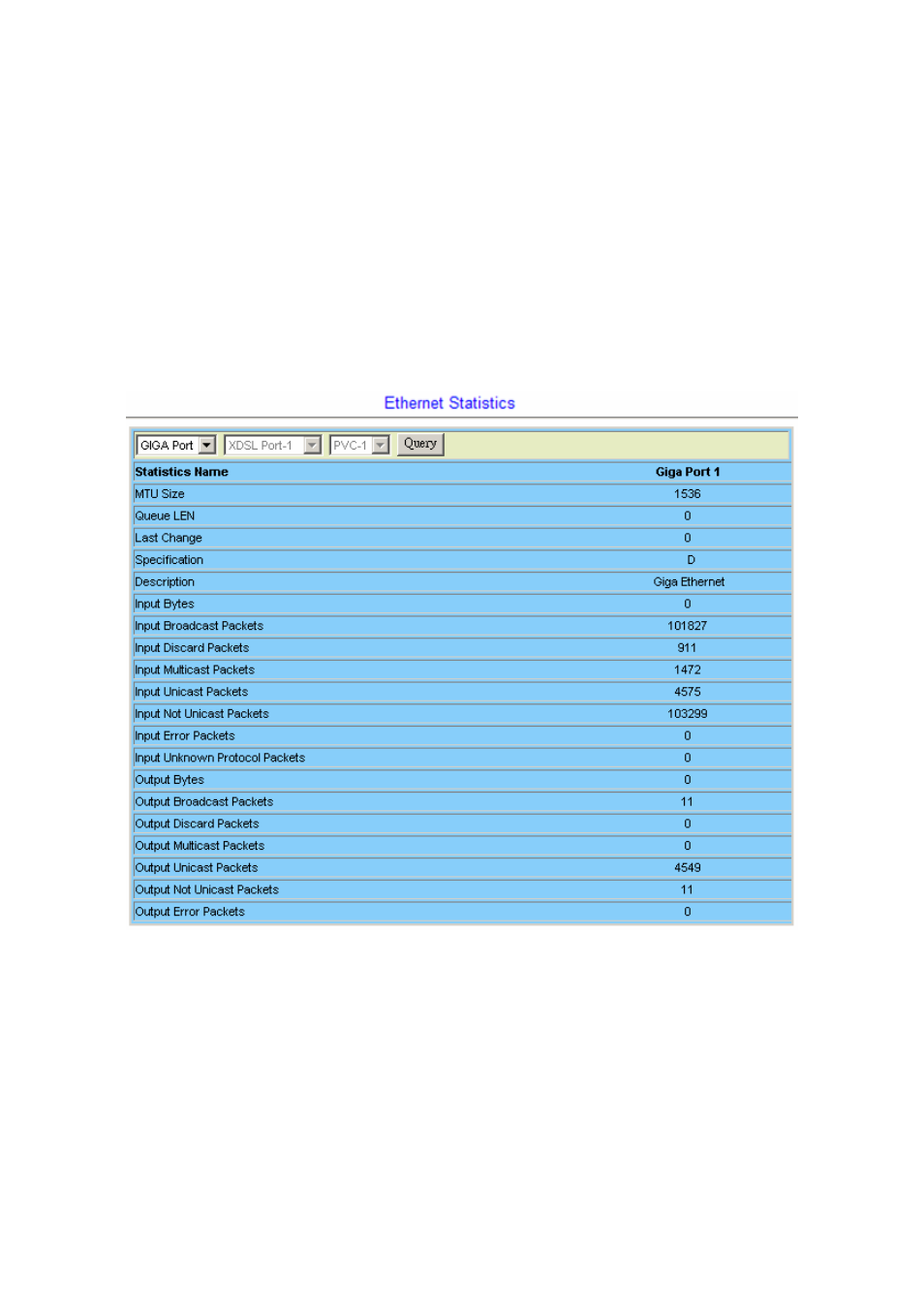 2 ethernet statistics | Planet Technology IDL-2402 User Manual | Page 190 / 375