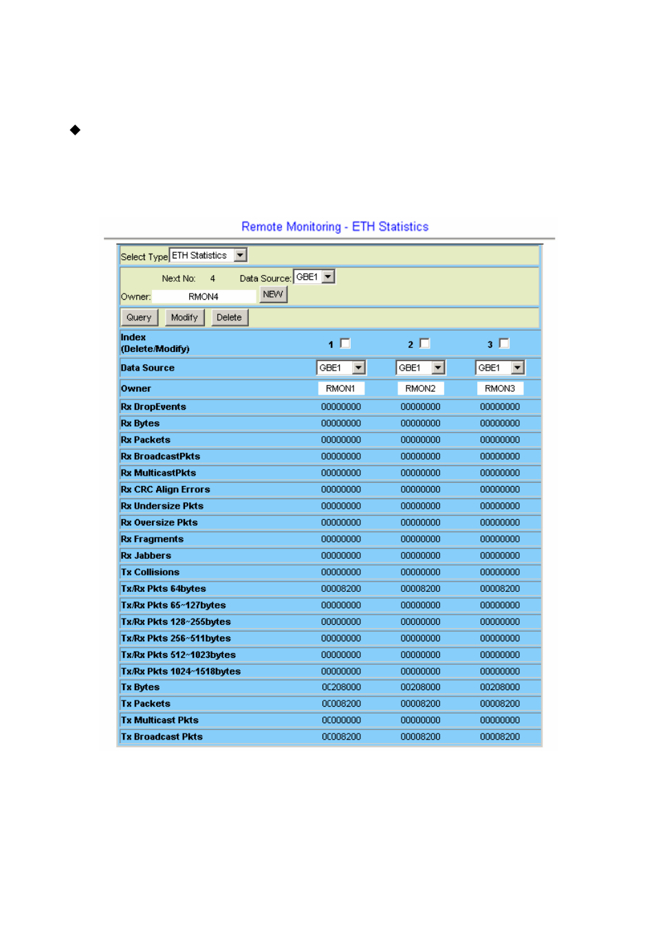 Planet Technology IDL-2402 User Manual | Page 194 / 375