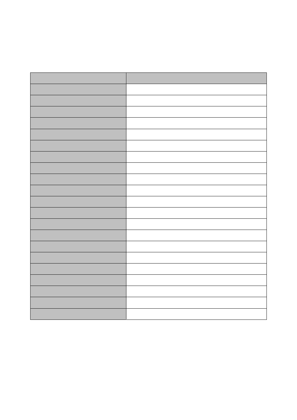 Planet Technology IDL-2402 User Manual | Page 195 / 375