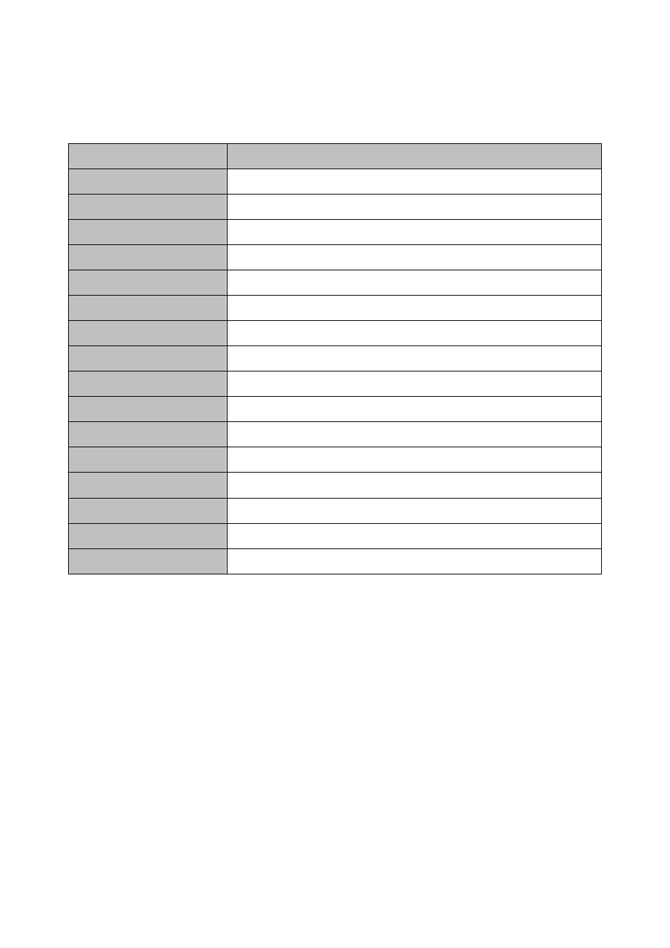 Planet Technology IDL-2402 User Manual | Page 198 / 375