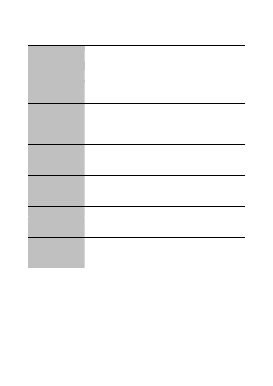 Planet Technology IDL-2402 User Manual | Page 205 / 375