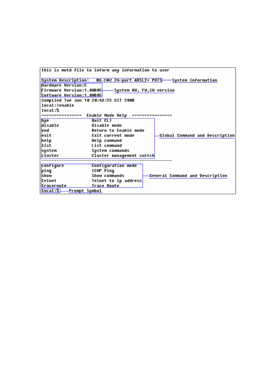 Screen description | Planet Technology IDL-2402 User Manual | Page 207 / 375